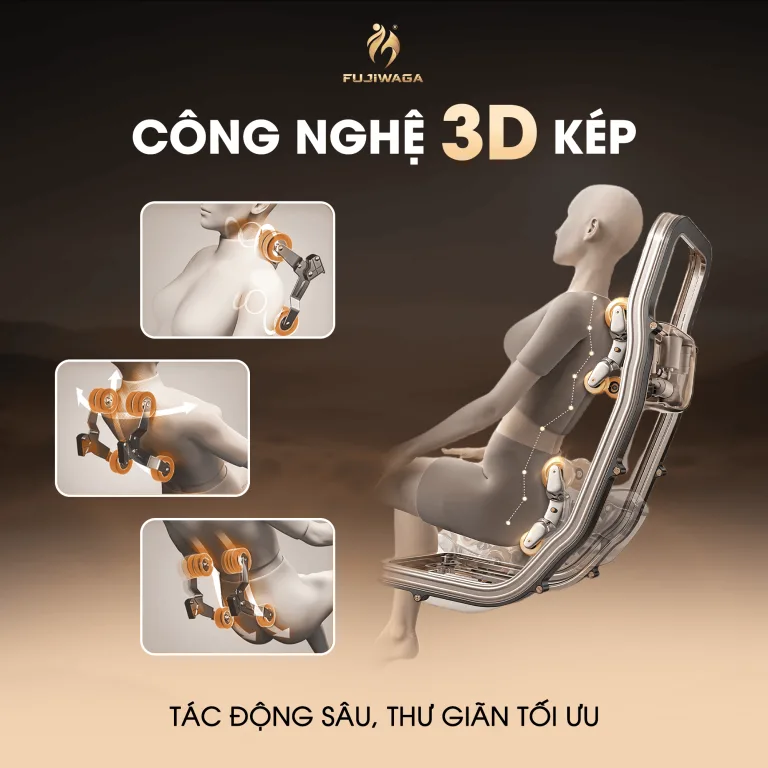 Động cơ 3D kép
