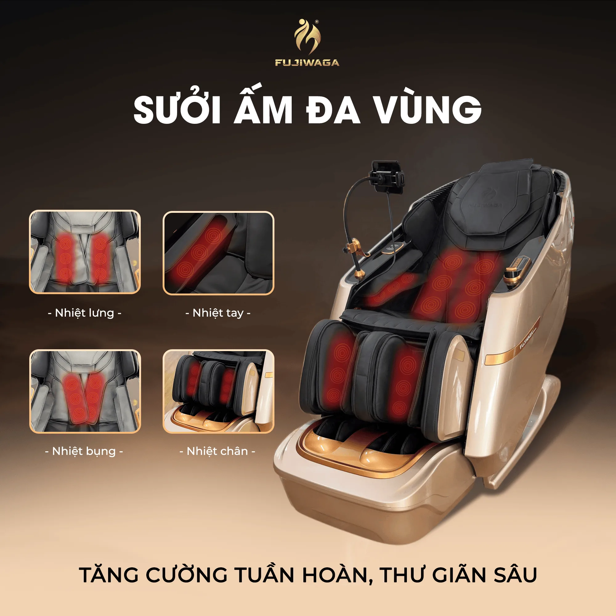 Sưởi ấm đa vùng