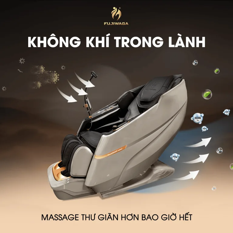Công nghệ Ion âm