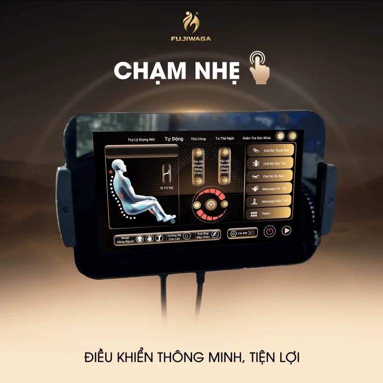 Màn hình cảm ứng 7 inch