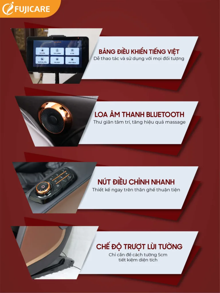 Bảng điều khiển