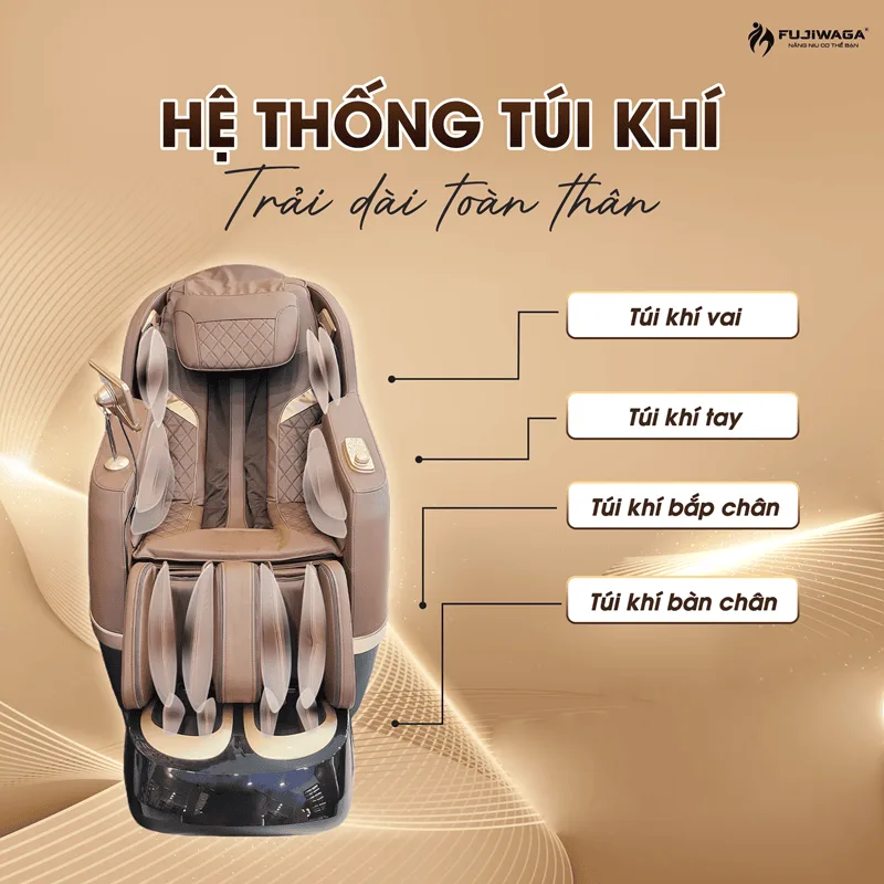 Hệ thống túi khí