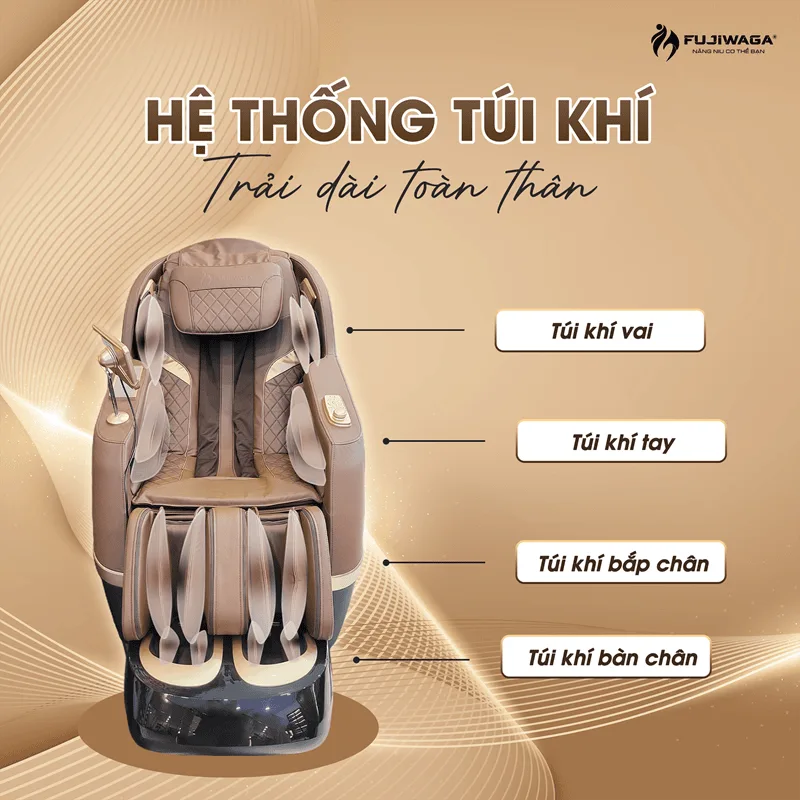 Hệ thống túi khí