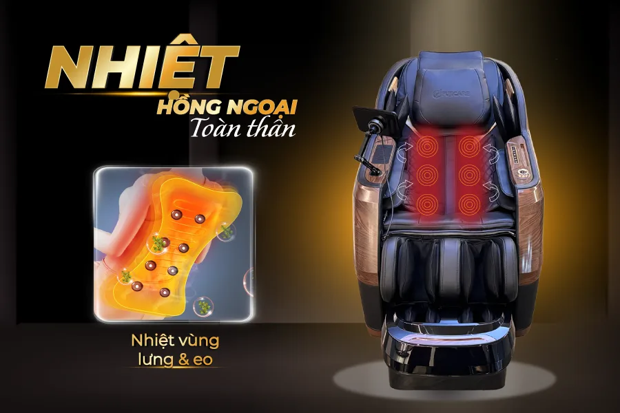 Nhiệt hồng ngoại