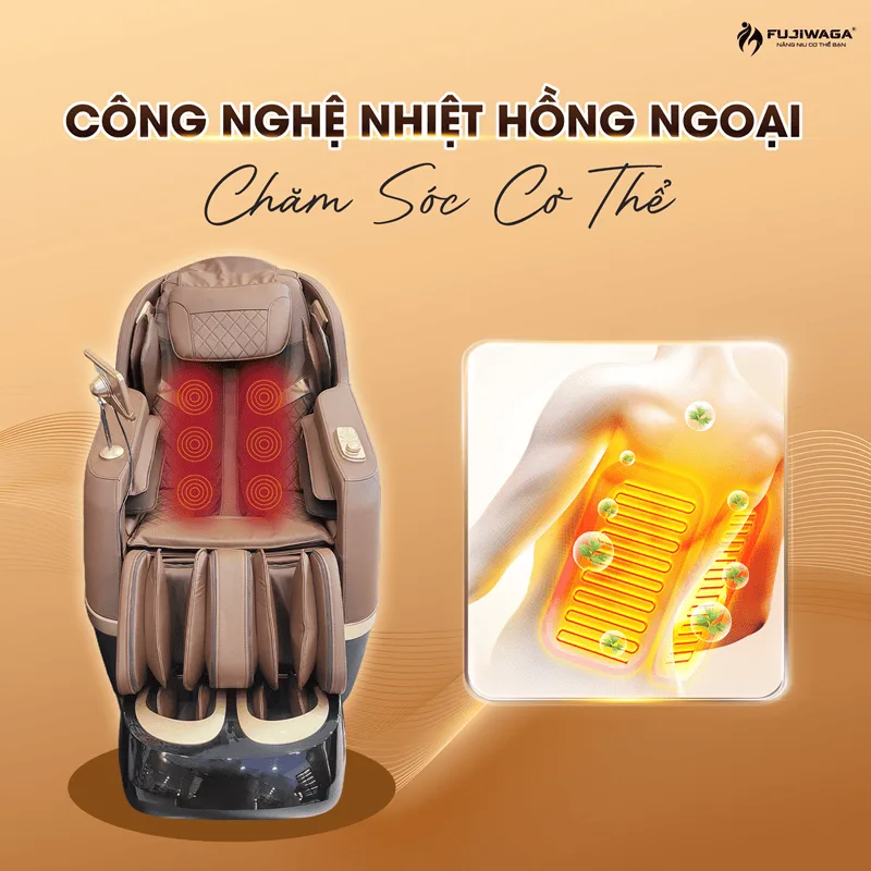 Nhiệt hồng ngoại