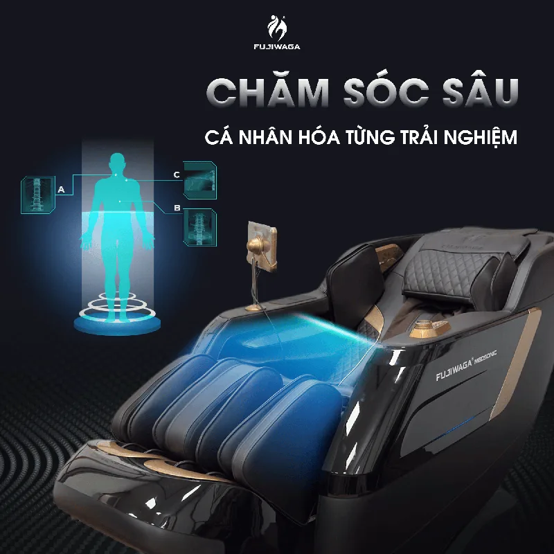 Scan Body và Túi khí